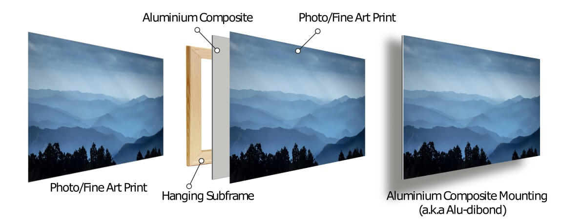 Best Aluminium Composite Dibond Mounting in town